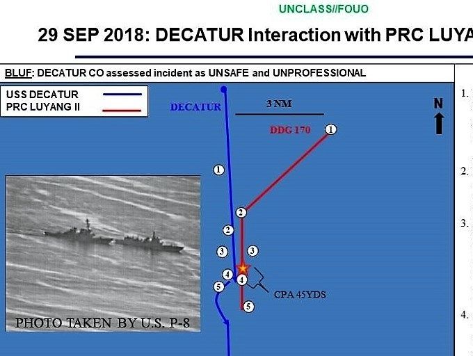 Fig. 3 Le fasi della quasi collisione fra la nave americana e quella cinese